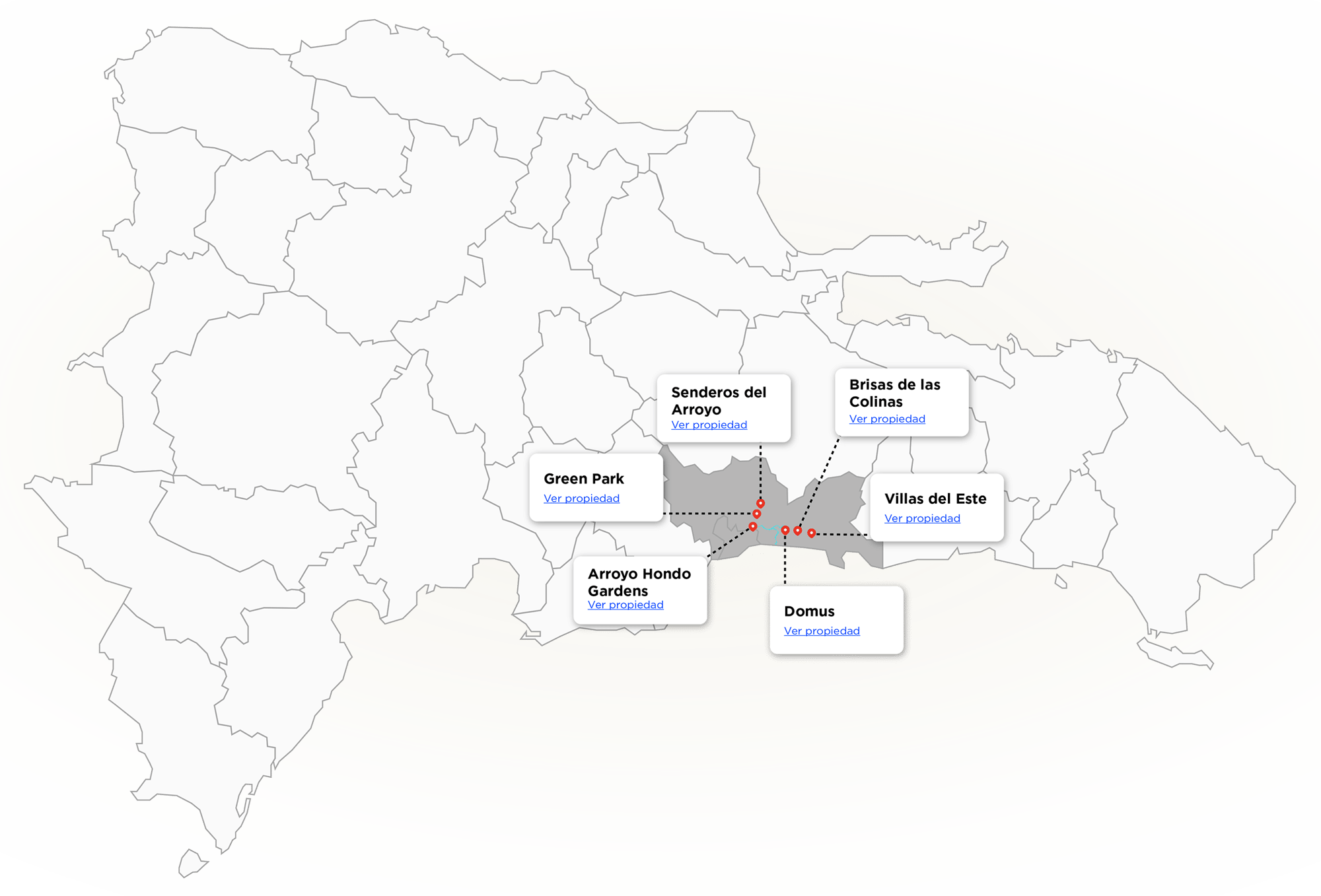 propiedades-melido-eduardo